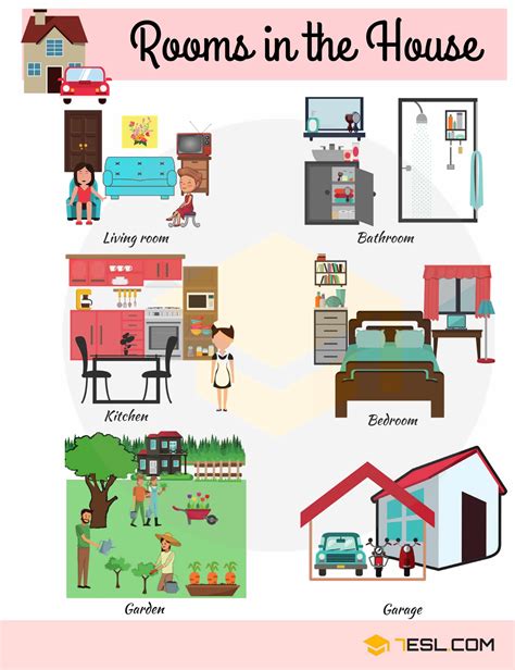 Rooms & Around the House : Word List in Tagalog.
